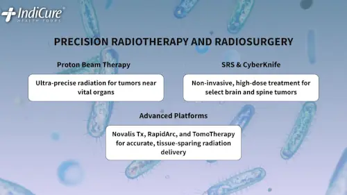IndiCure infographic on precision radiotherapy, featuring Proton Beam Therapy, SRS & CyberKnife, and advanced platforms like Novalis Tx and TomoTherapy.